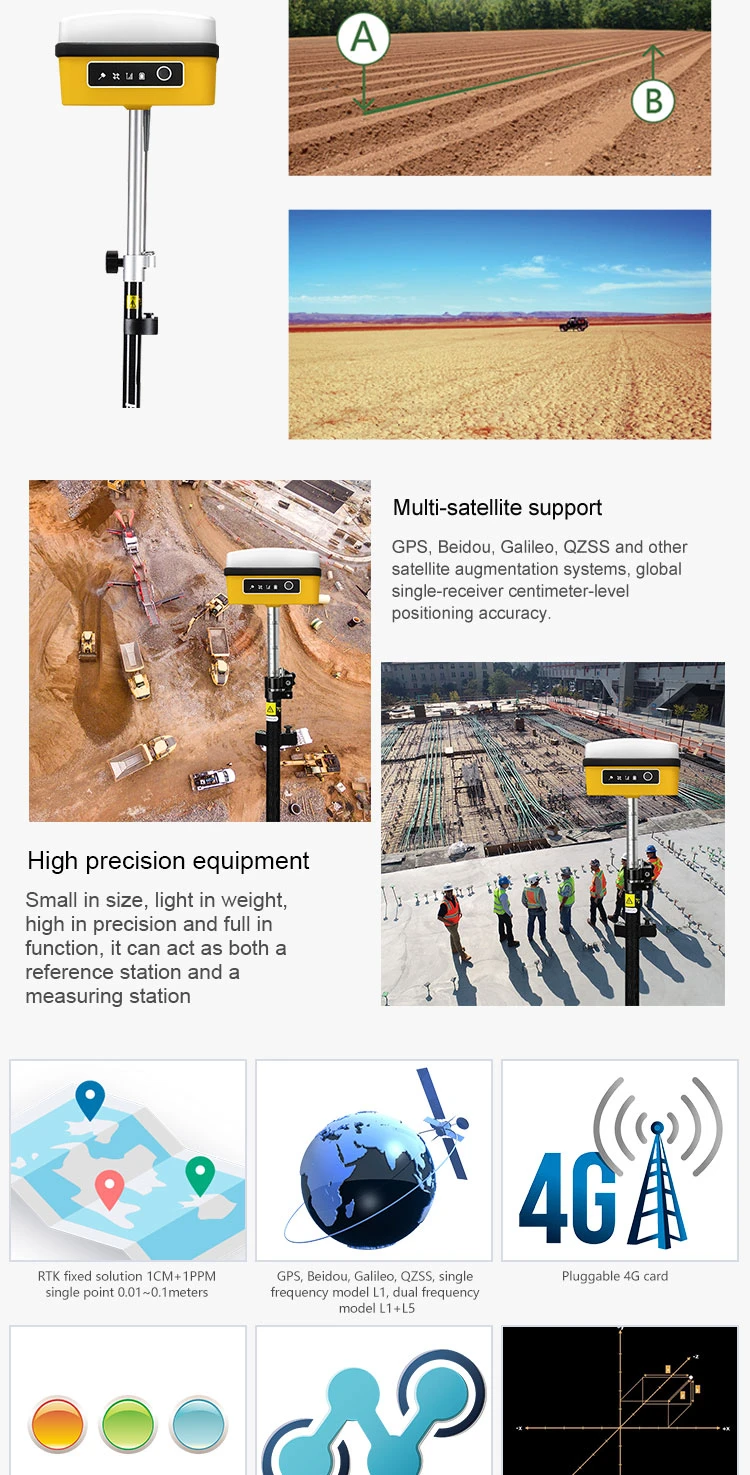 High-Precision GNSS Cube RTK Pro GPS Receiver - 6000mAh Battery, RTK ...