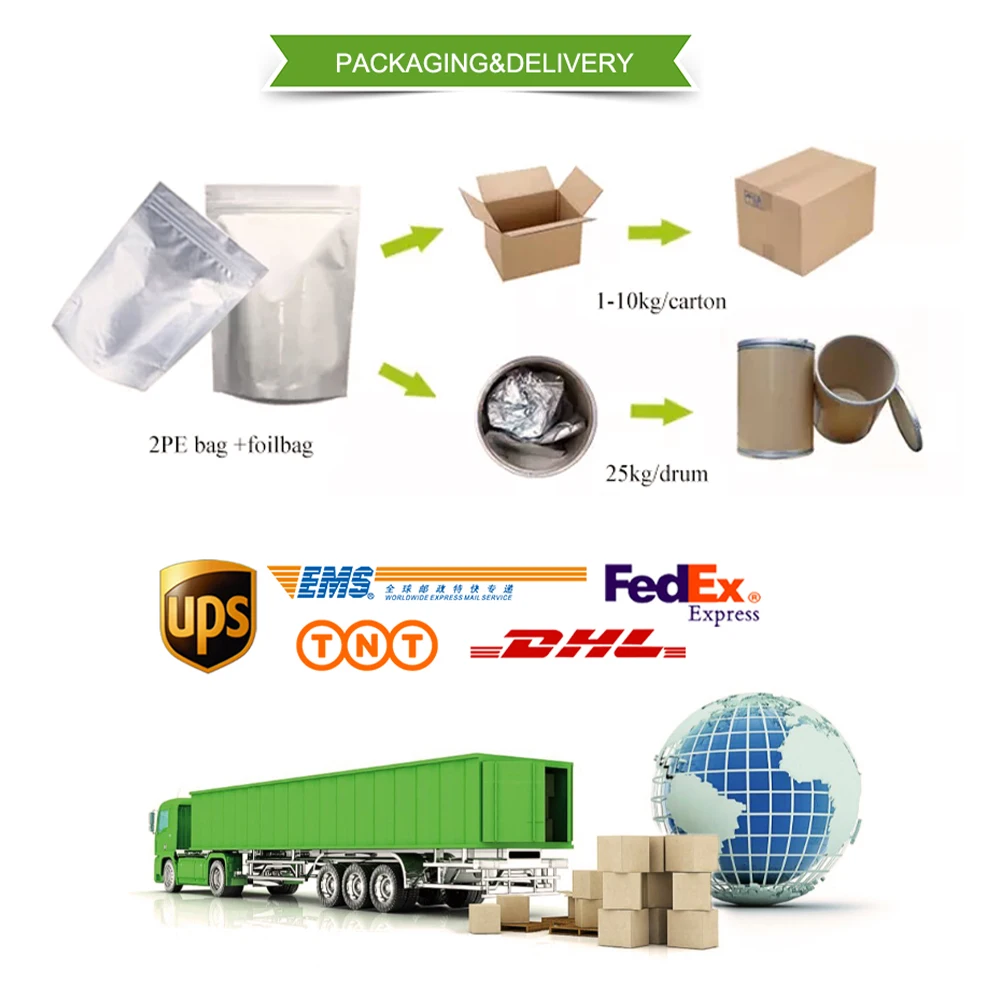 Shop High Purity Propyl acetate CAS 109-60-4 As solvent n-Propyl acetate-Detailed Image 5
