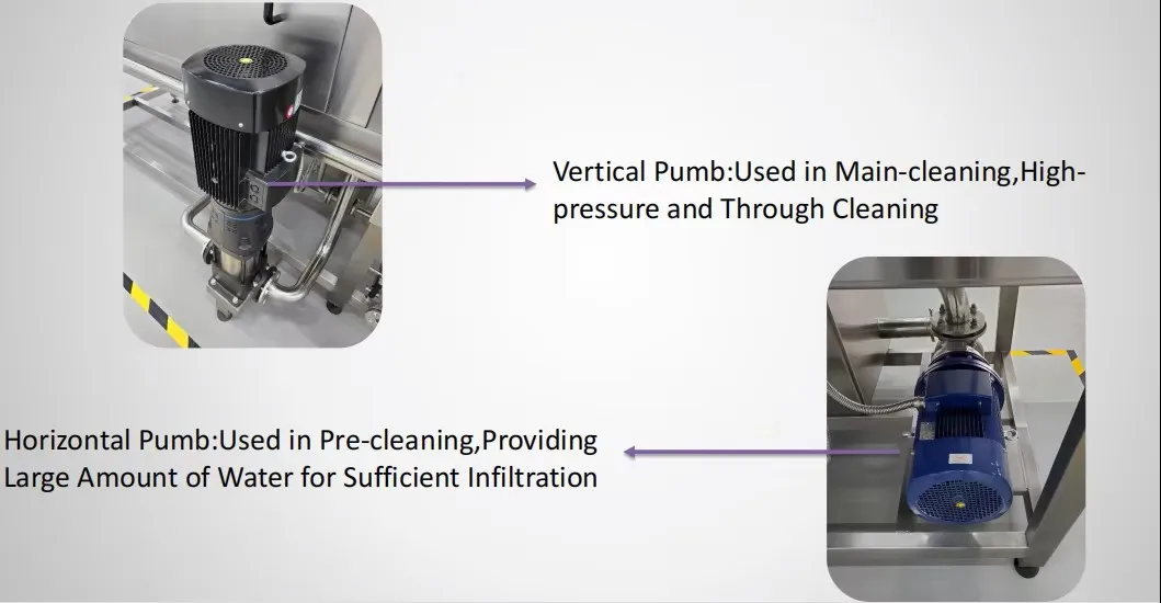 Highly efficient automatic tray basket cleaning machine for meat processing