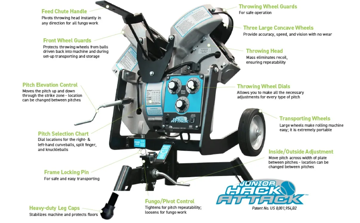 Wholesaler Of Outdoor Attack Hack Attack 3 Jr Wheel Pitching Machine In