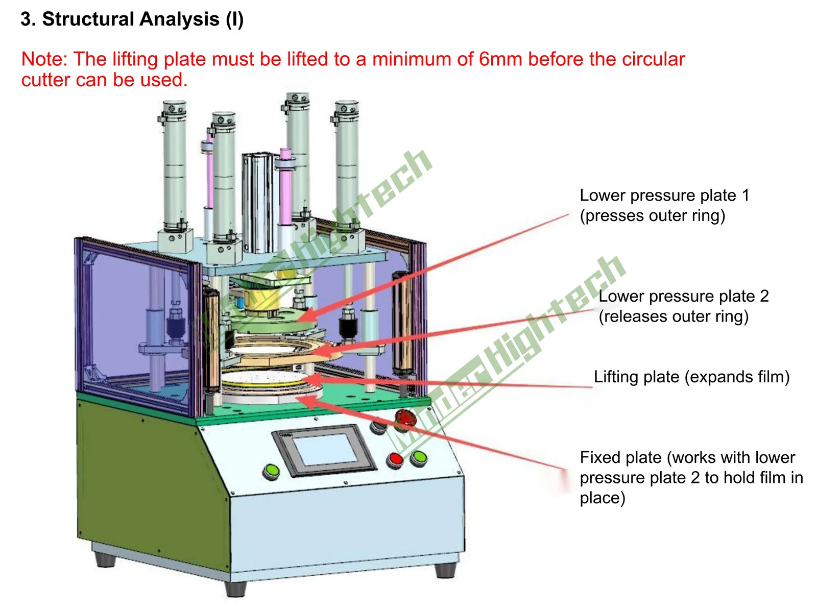 Expandeur de plaquette