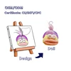 Stile 3