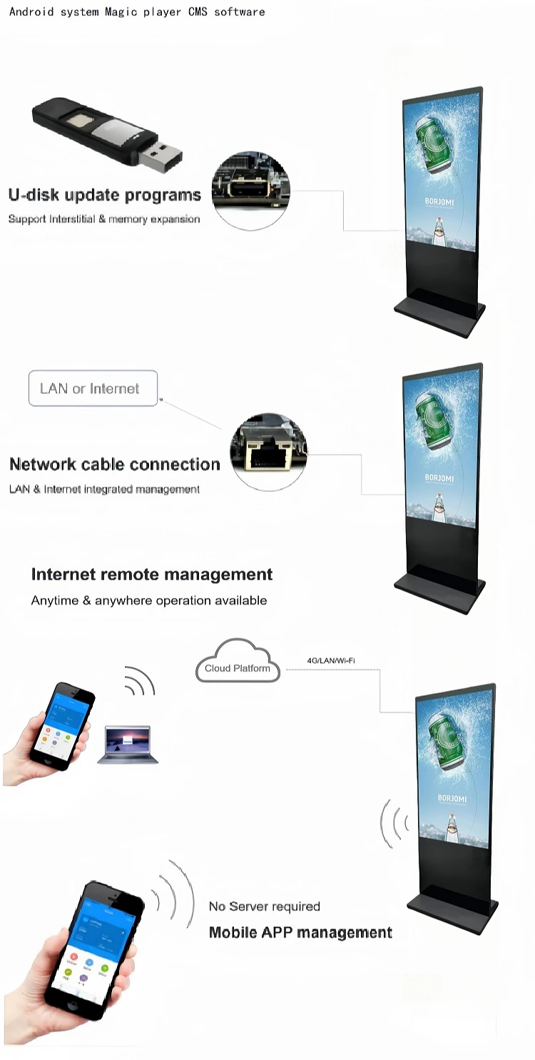 digital kiosk (11).jpg