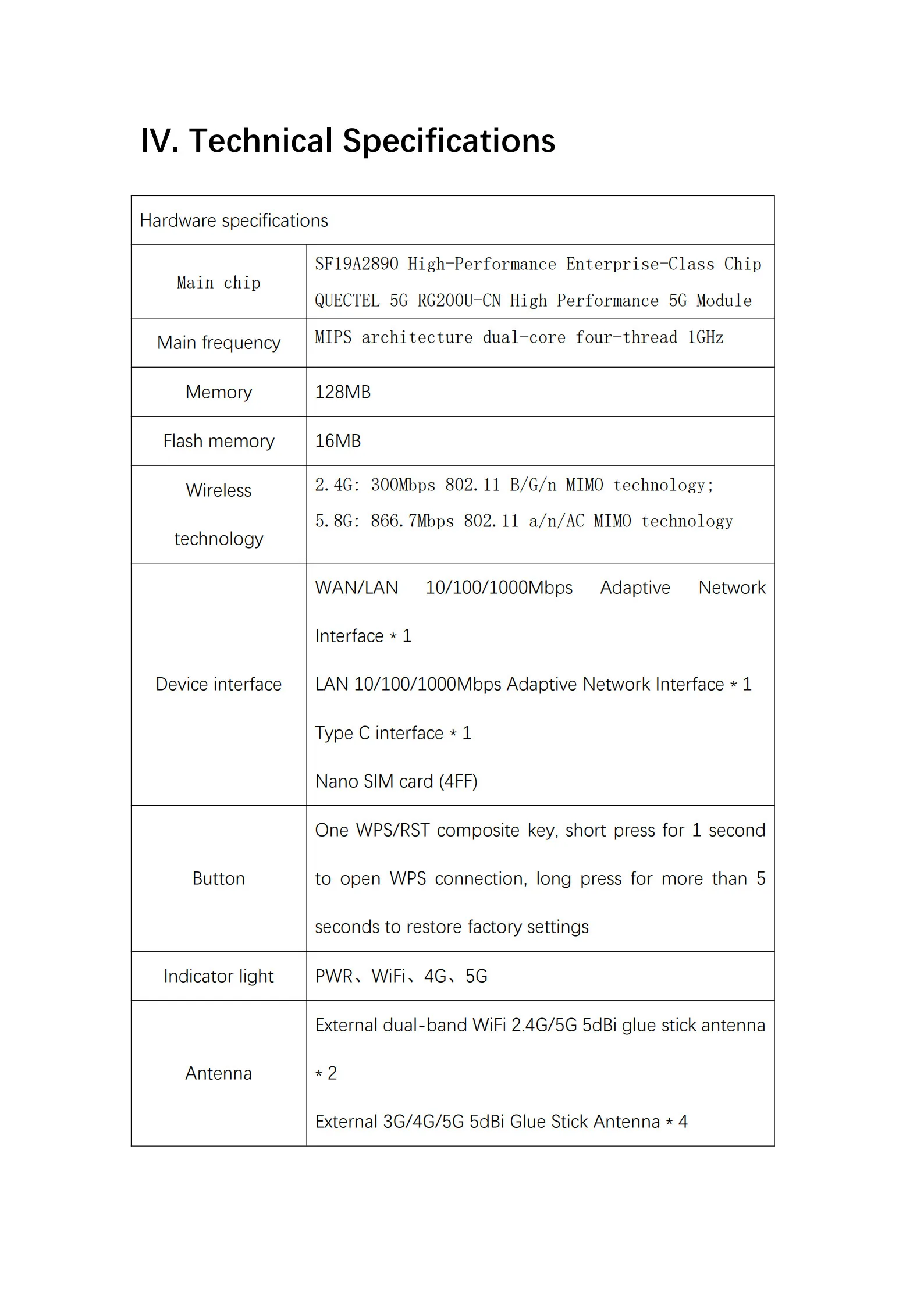 LINBLE High-Speed 5G Dual-Band 802.11ac 1200M 10/100/1000M LAN/WAN  Wireless Router 100% VPN WPA Encryption CPE Firewall