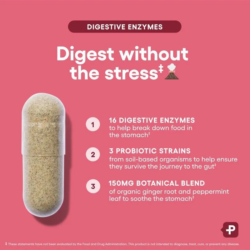 Digestive Enzyme Capsule Analysis