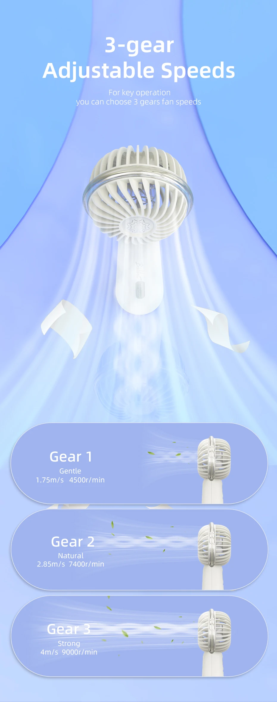 Vyvylabs VKL01 1200mAh Babbit Handheld Mini Fan description image 4