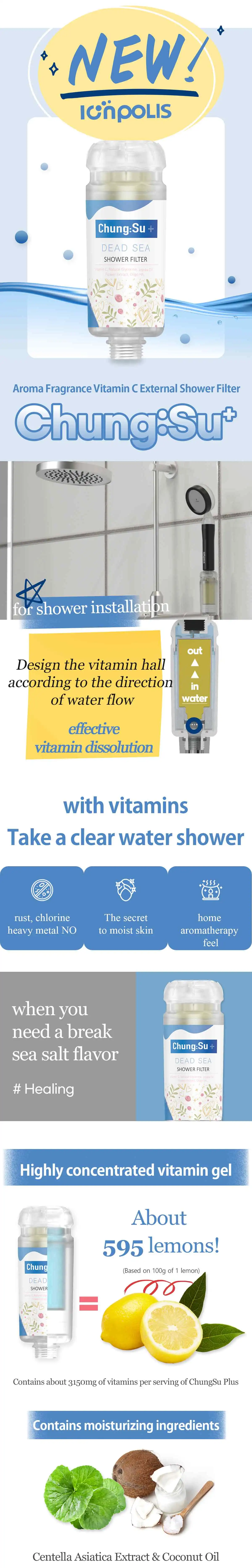 High Pressure Ionic Vitamin Shower Shower Head Filter Clear Shower Head