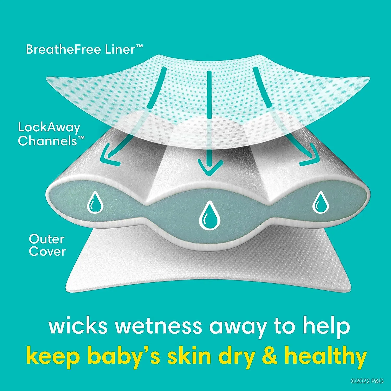 Pampers Swaddlers Diapers - Size 7,88 Count - Ultra Soft Disposable