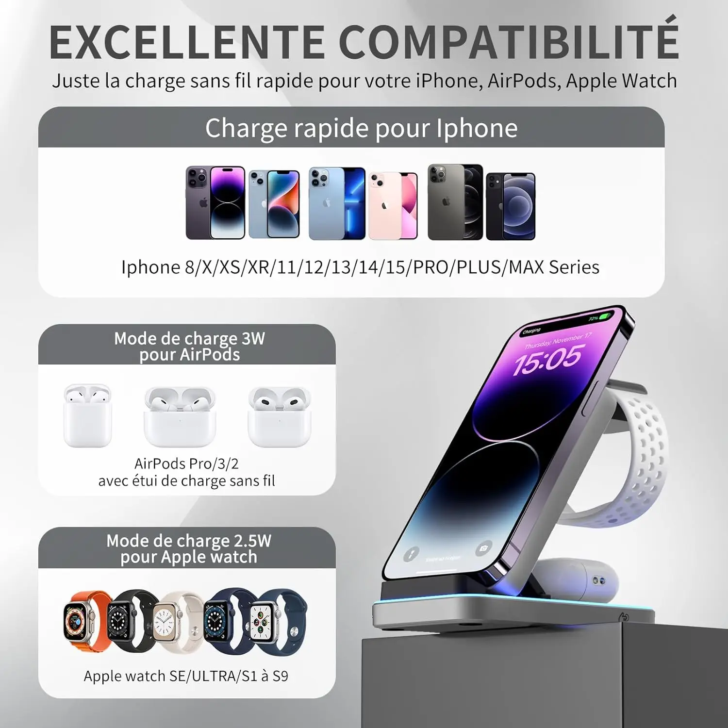 Wireless Charging Iphone Se Rapid Charger Iphone Se Plus