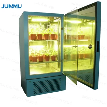 Hot Product