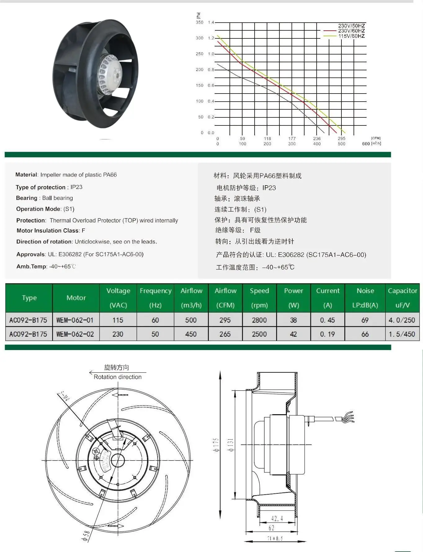 Quality Centrifugal Air Fan, Radial, 175mm - detail 20