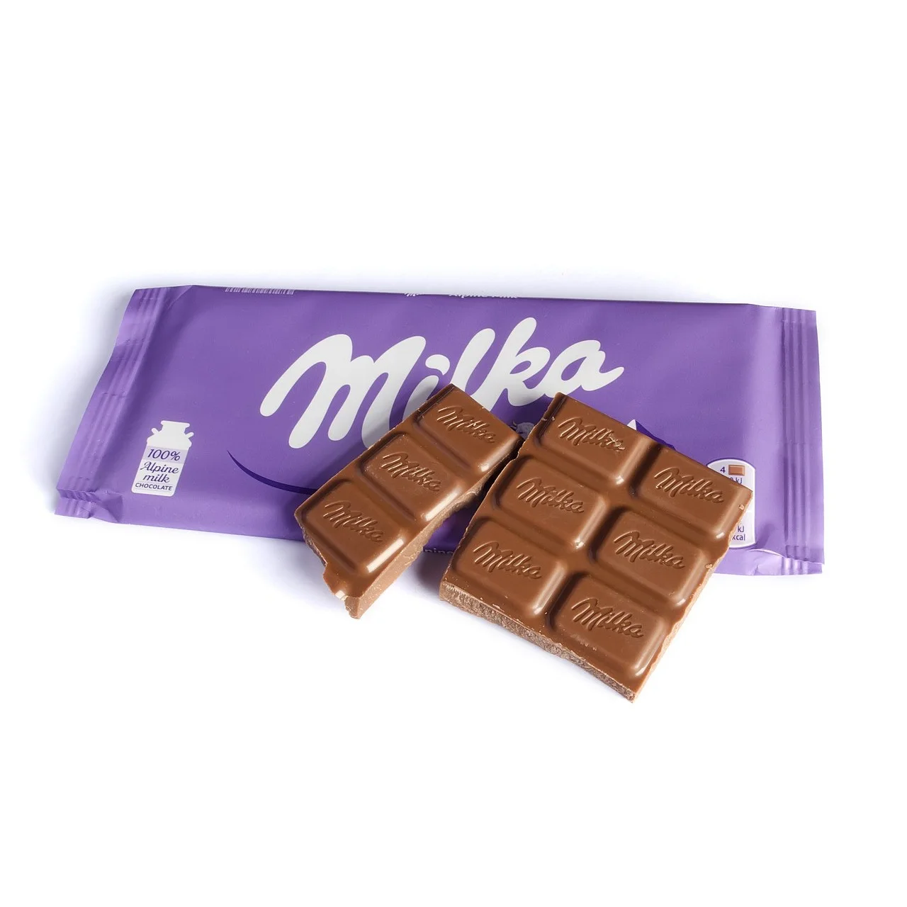 Миколай milka