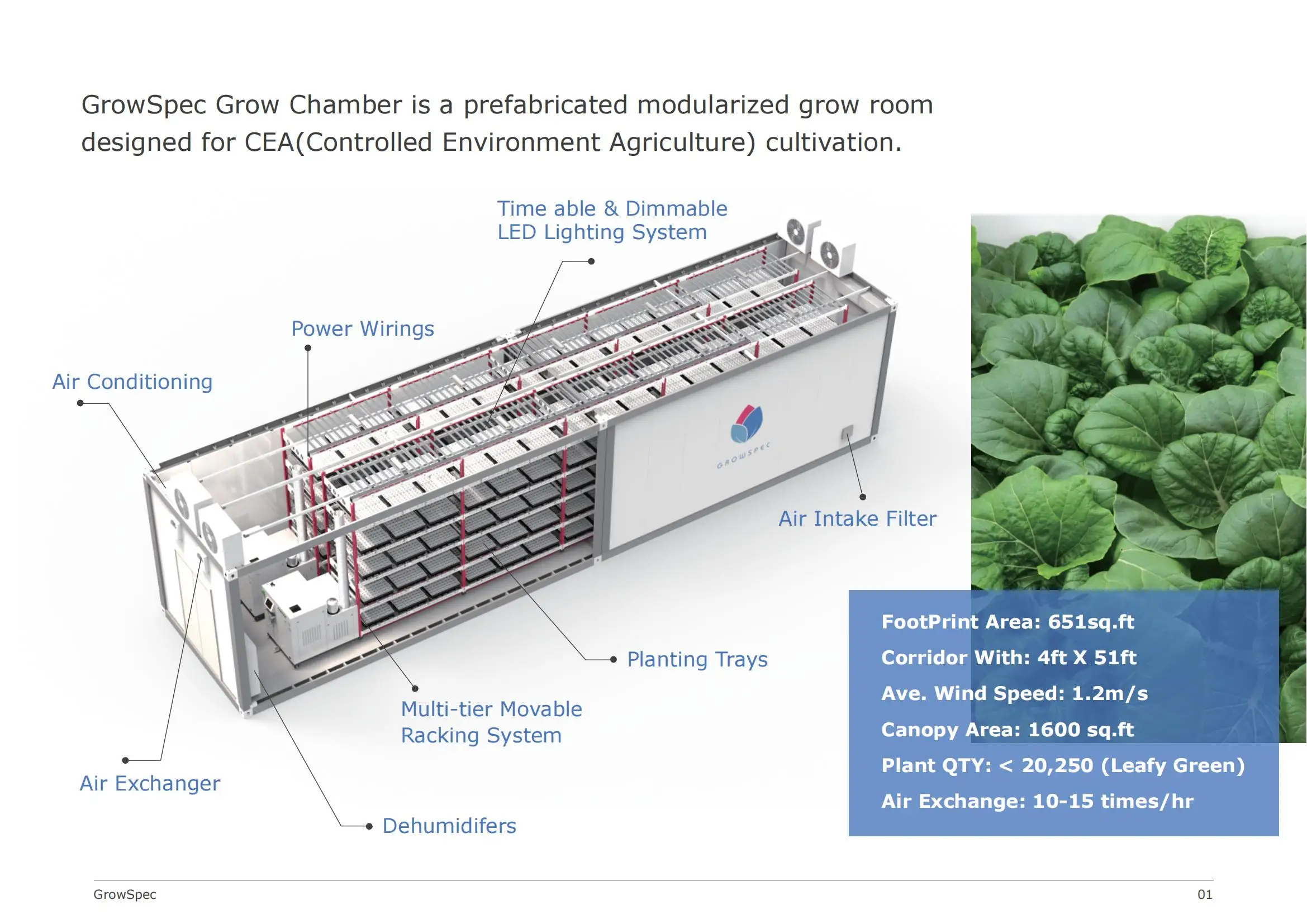 Aeroponic Cloner Microgreens Grow System Grow Chamber Hydroponic