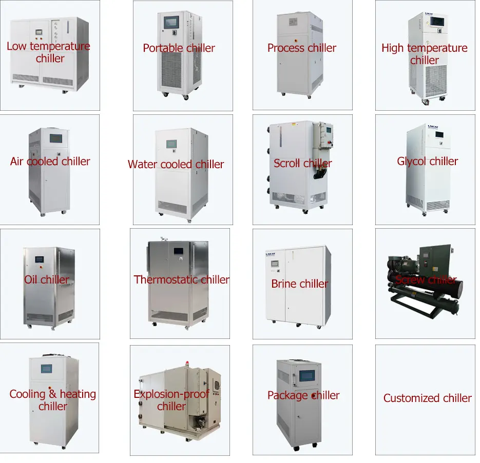 Chiller, 2KW, 3KW, 5KW, 6KW - detail 8