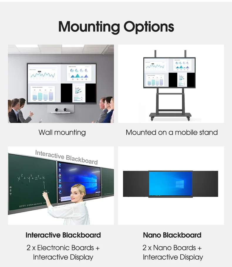 Factory Direct 75 Inch Interactive Whiteboard with 32GB 4GB Promethean Flat Panel LED Touch Screen Smart Magnetic Pens