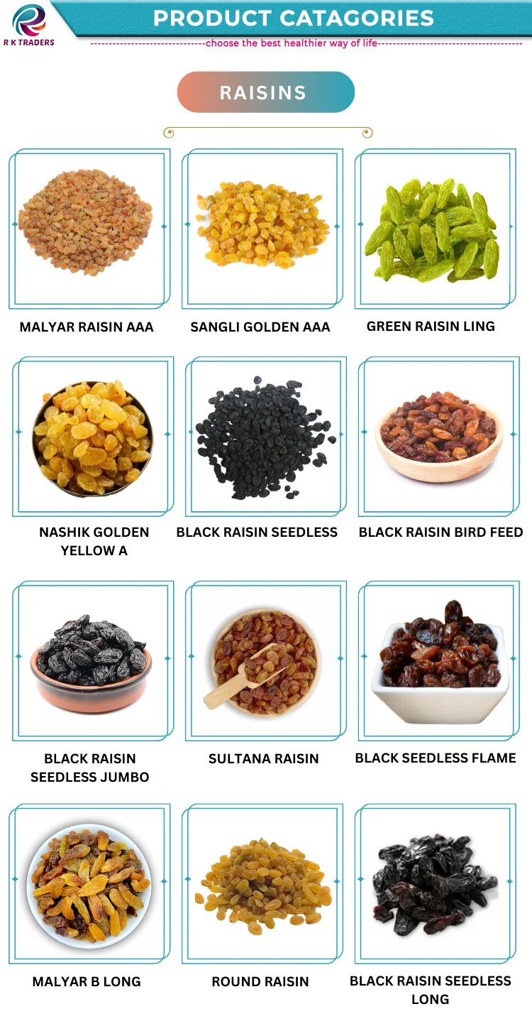 RAISINS.png