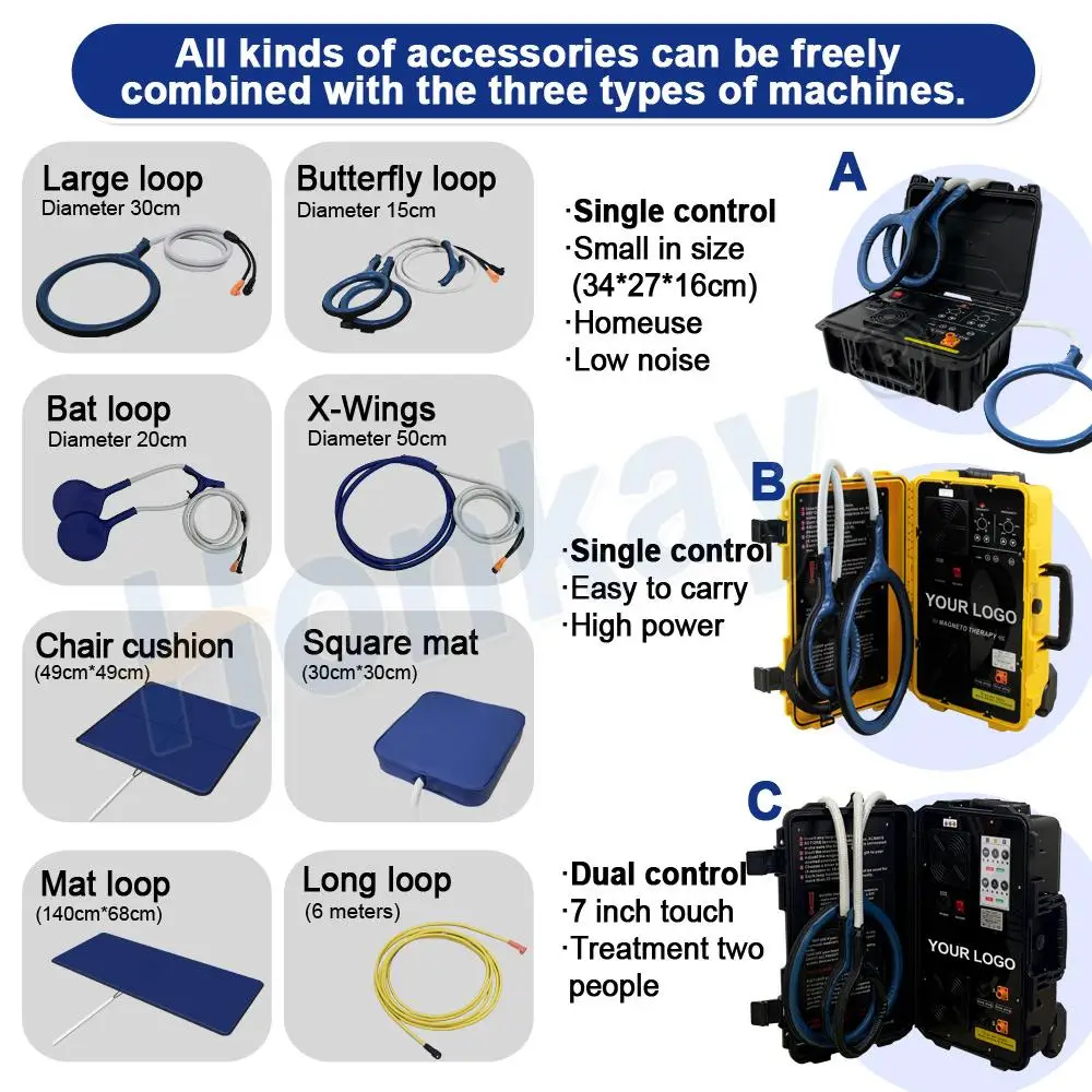 Buy Dual Control Protable PEMF Machine With PEMF Therapy Mat Online Buy Dual Control Protable PEMF Machine With PEMF Therapy Mat Online Protable PEMF Machine,PEMF Therapy Mat,pemf therapy mat cost