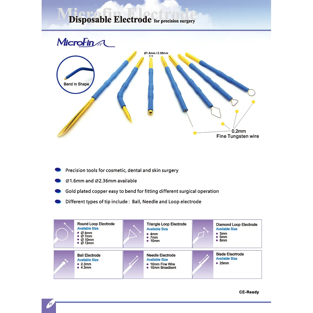 Surgical Instruments Electrosurgical Electrodes Loop Electrode For
