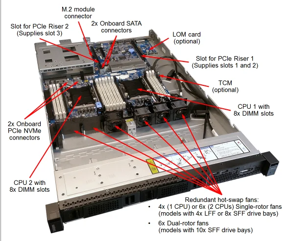 100% Новый оригинальный SR868 Intel 2x511 7/2x3 2 г/без жесткого диска/730i 1 г/4x1 г/2x1100 Вт стеллажные серверы Серии