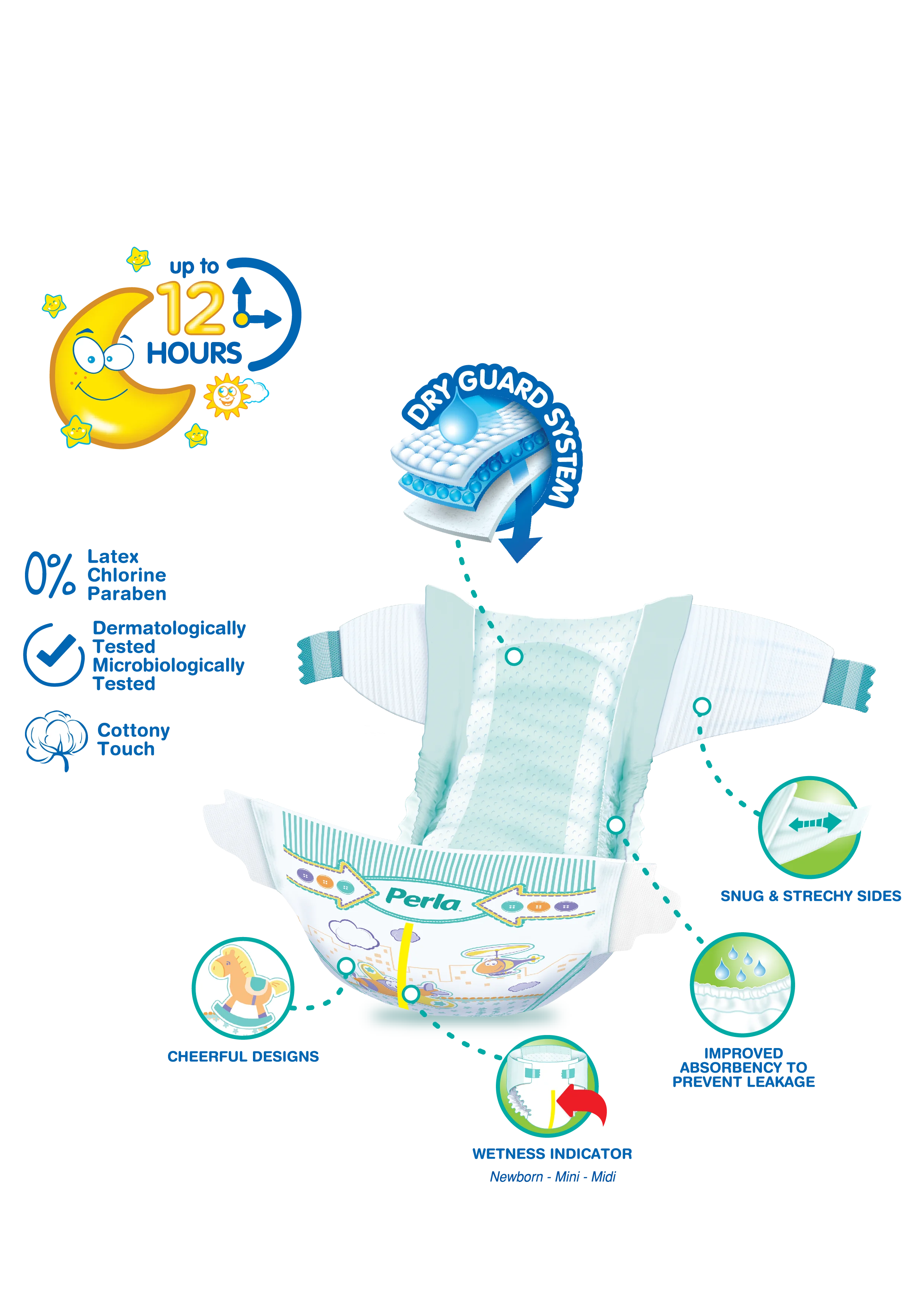 Economic Pack Made In Turkey Night Wear For Women Plus Size Underwear