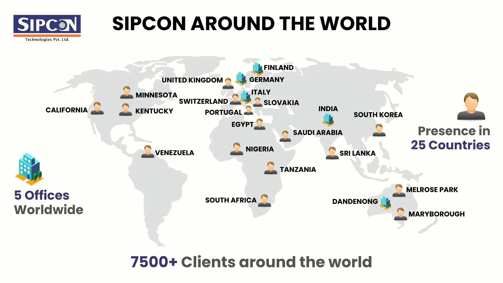 Digital Profile Projector/optical Profile Projector /optical Comparator