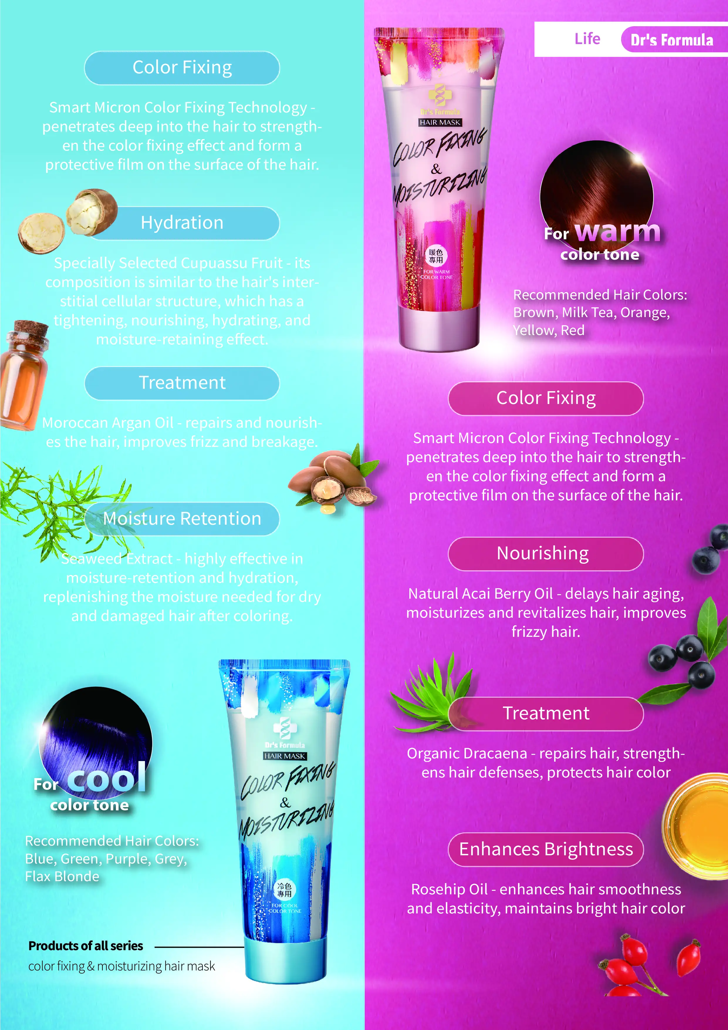 Aqua Color Fixing Hair Mask Nourishing Conditioner For Light Color Buy Body Wash Hair Brush