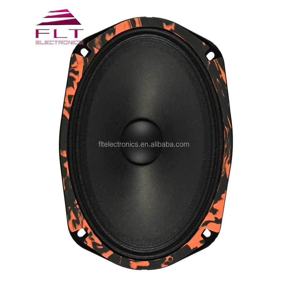 Car Speakers: Coaxial And Component Speakers At Sonic Electronix