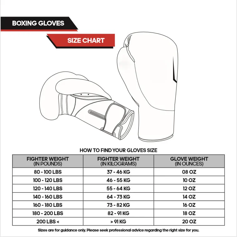 Professional Manufacturer Best Quality Boxing Gloves High Quality Pu Leather Boxing Gloves Buy