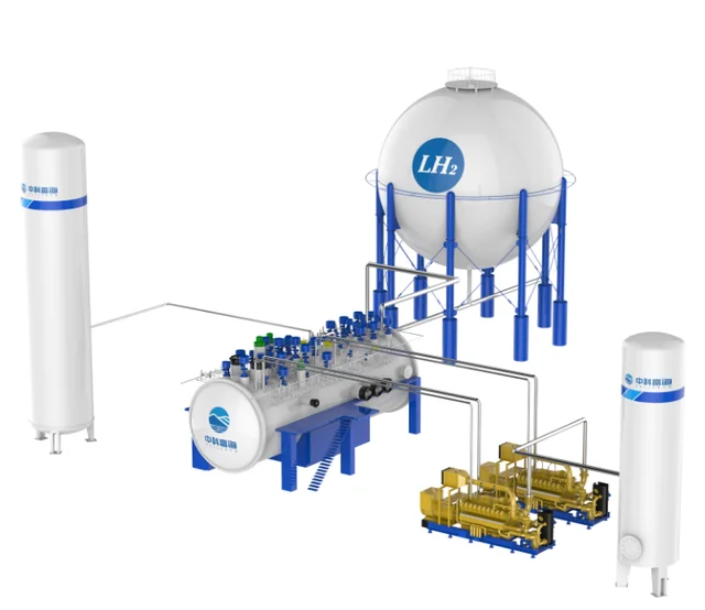 Fullcryo Factory Manufacturer Hydrogen Liquefier  Hydrogen Liquefaction Unit HLU