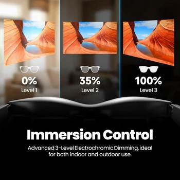 XREAL Nreal Air -2- Pro Nreal Air2 Pro Smart AR Glasses HD 130 Inches Space Giant Screen Private Cinema Portable 1080p View detail image