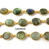 Labradorite