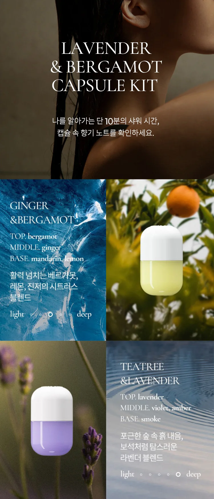 South Korea H201 Shift Aromatherapy Capsule Vitamin C Scented Shower