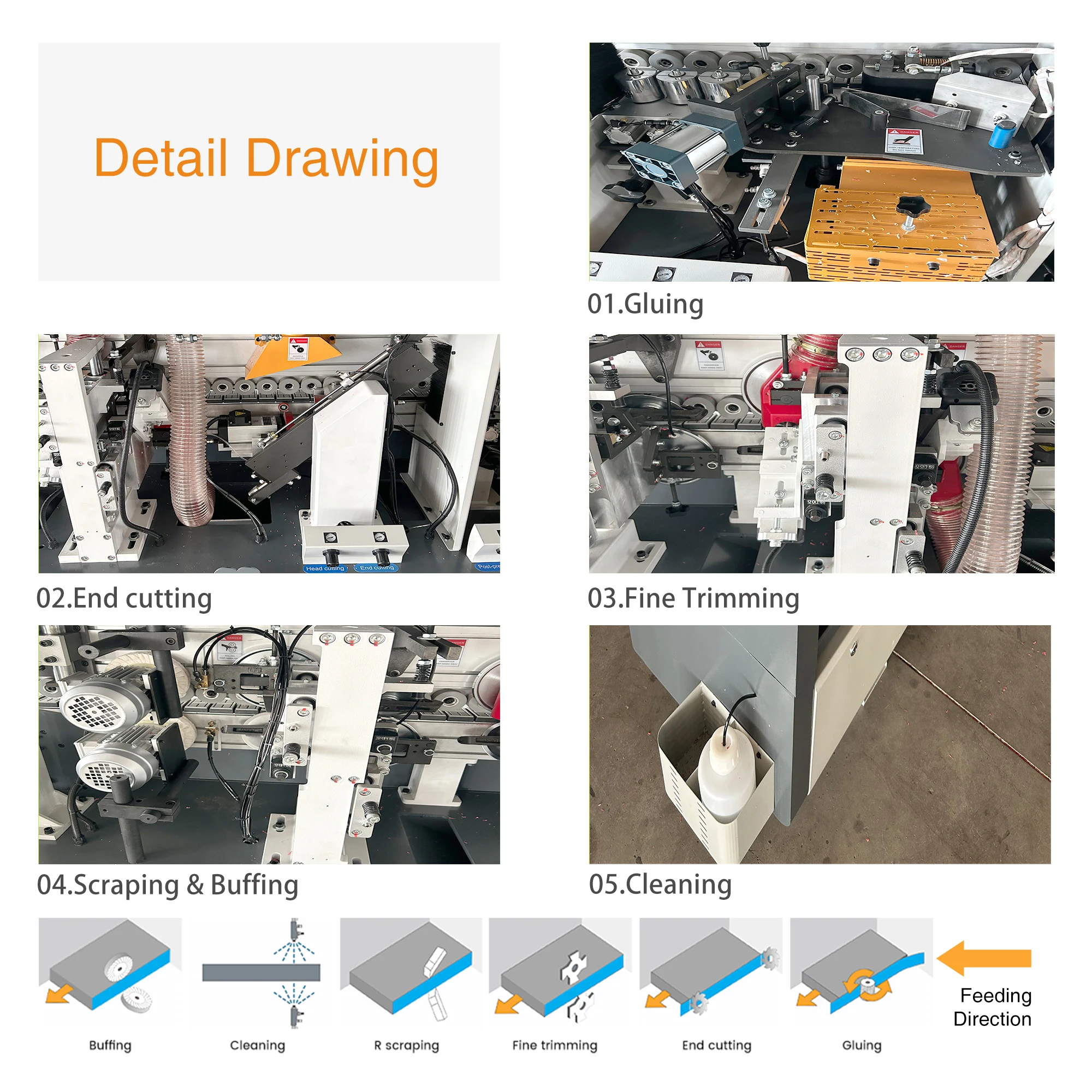 ZICAR Nanxing Kdt Automatic Pvc Edge Banding Machine Edgebander Wood Plywood Edge Slicing Plating Machine