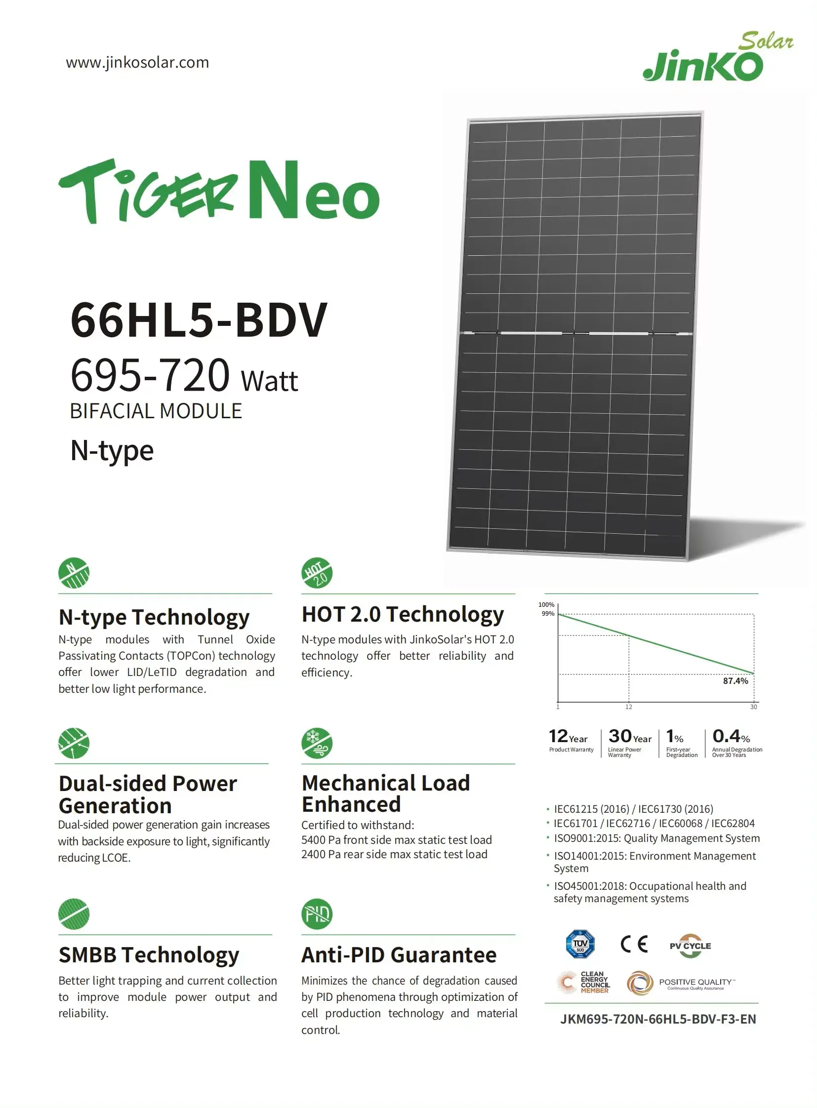 Jinko N-Type 66HL5-BDV Bifacial Solar Panels - 695W to 720W