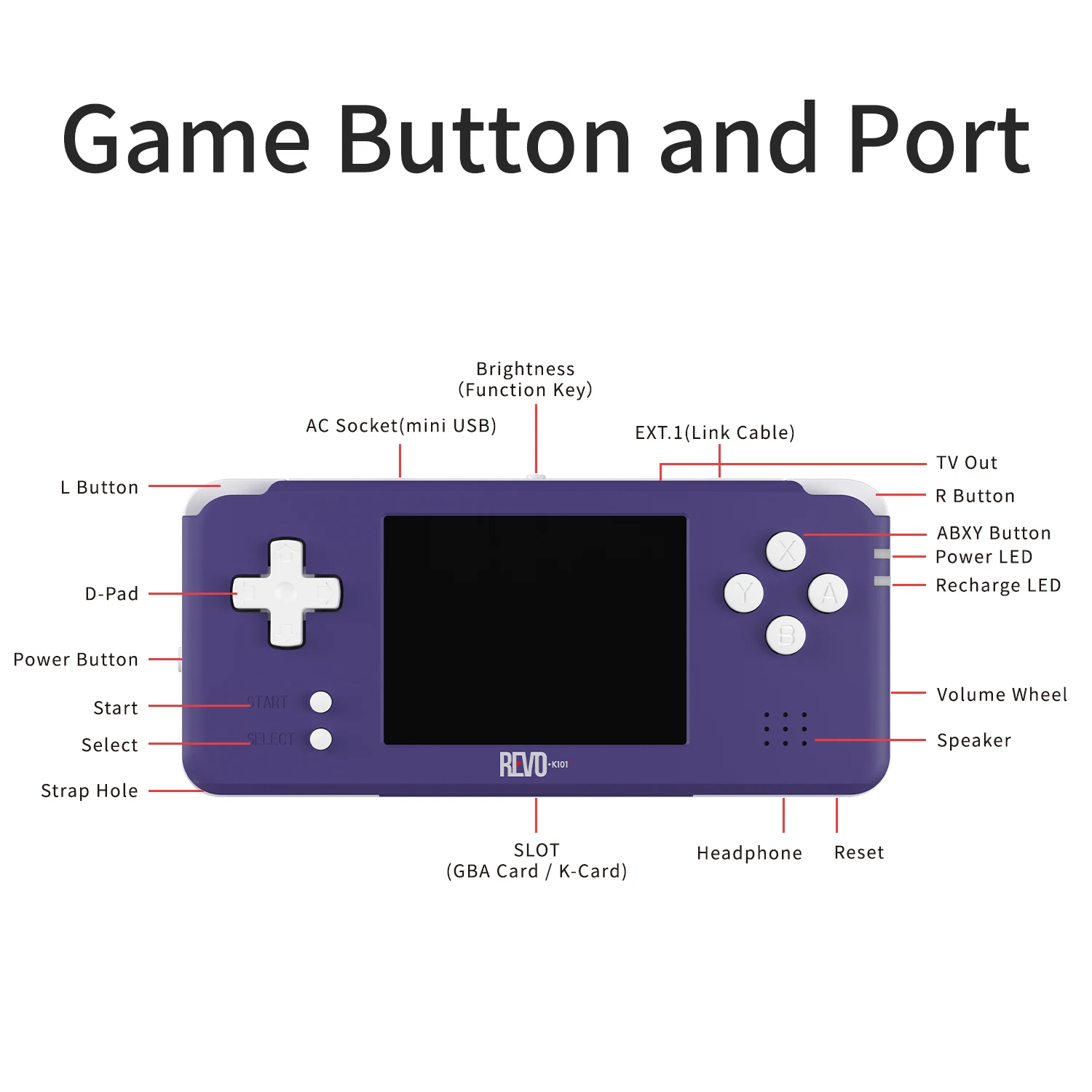 Anbernic K101 Plus Blue Retro Gaming Console with 3-Inch LCD - Main Image