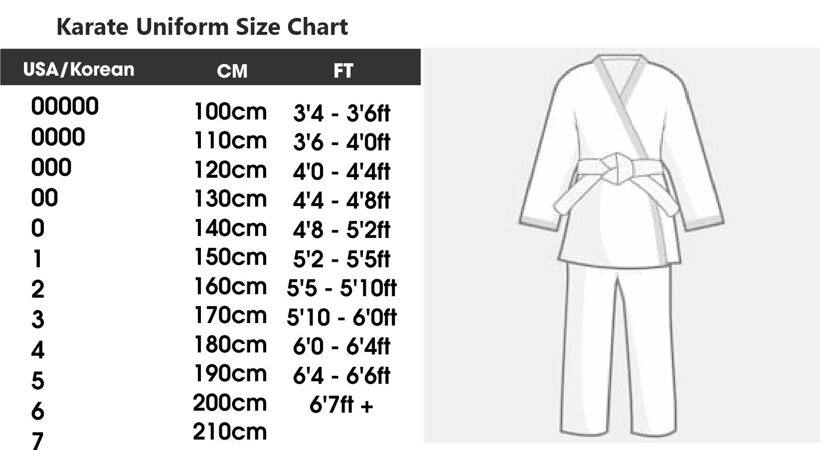 Karate Uniforms Suit Martial Arts Wears / Manufacturers Wholesale