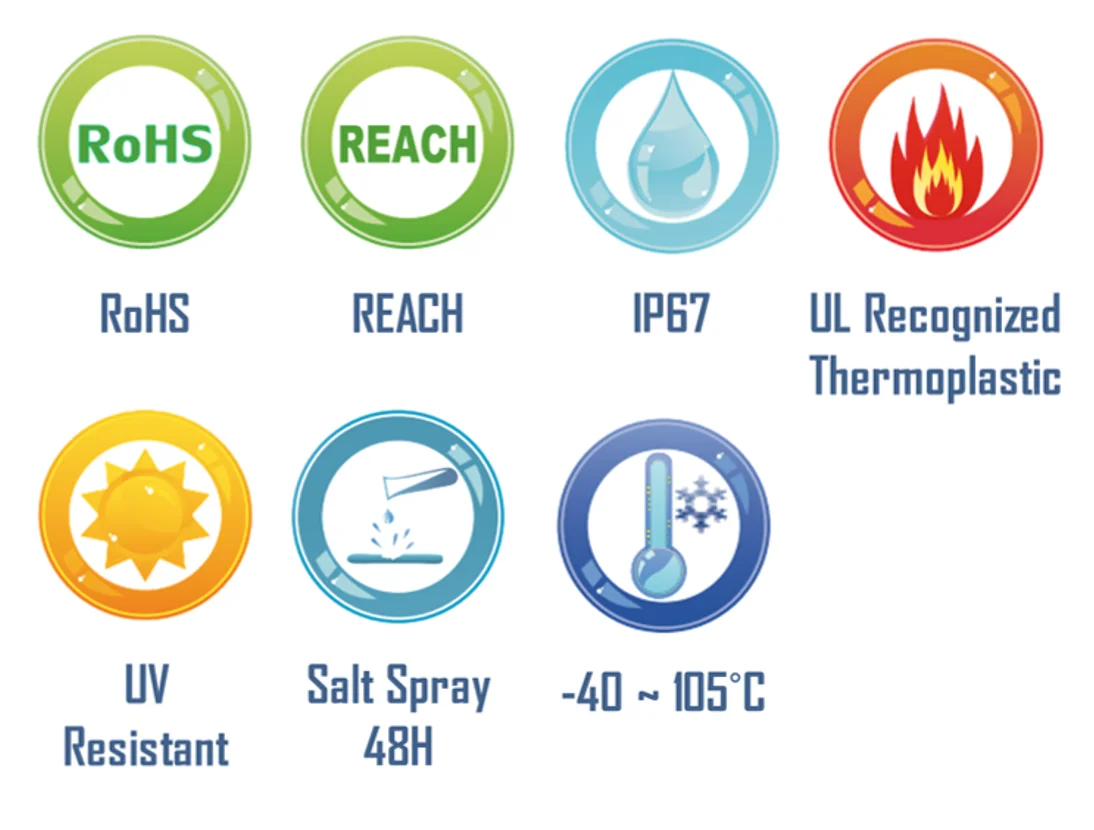 Waterproof Ip67 Plastic Lock Type Large Size Circular Connector 2a 5a