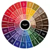 Customized Color