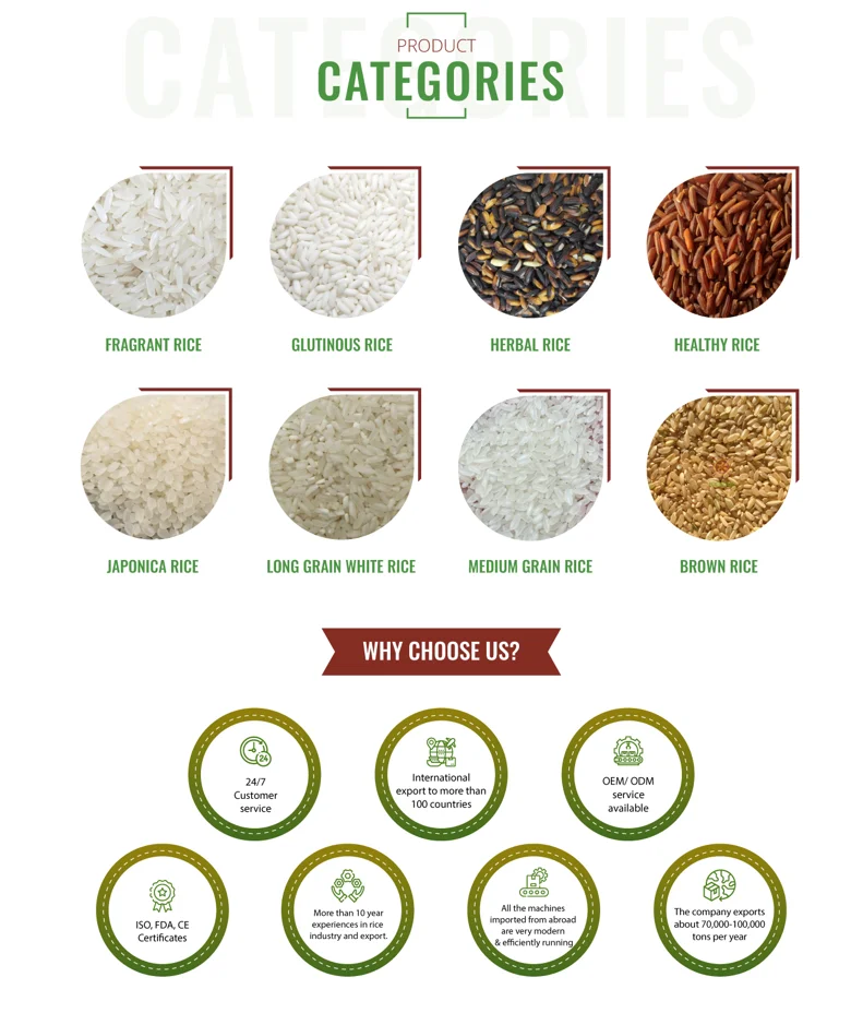 100 Broken Long Grain White Rice With Health Haccp Brc Non Gmo Certification Price From Jcc