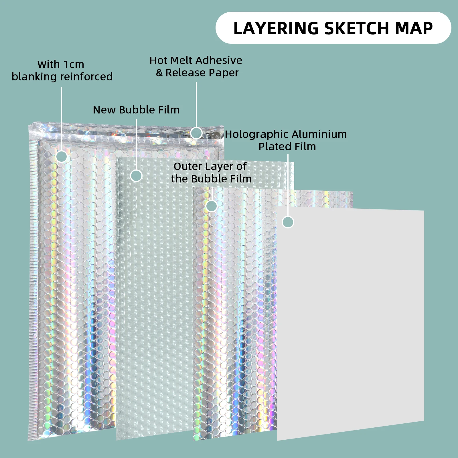 5x7 6x9 7x9 Poly Bubble Envelopes Mailer (pink) Buy Ecofriendly