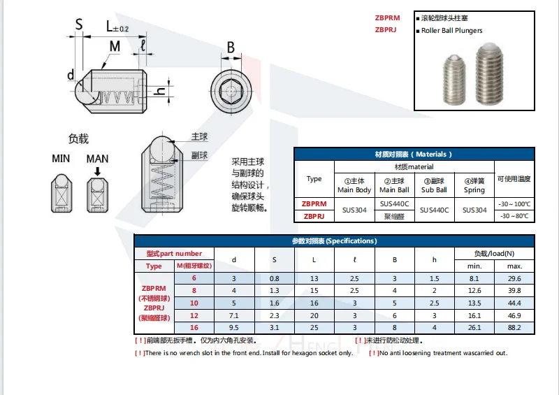 product factory wholesaler bprm bprj ball plungers roller stainless steel or polyacetal ball head fine thread ball roller-39