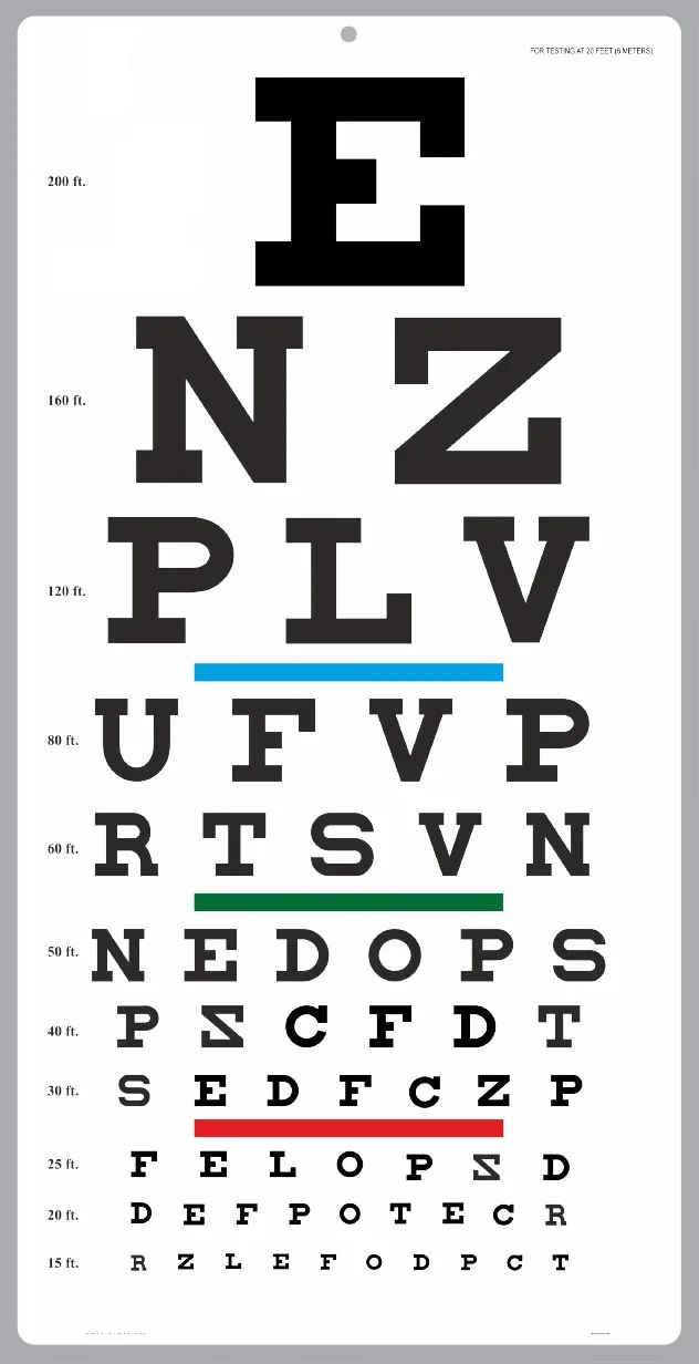 Mars International Traditional Snellen Eye Chart With Red Green Bars ...