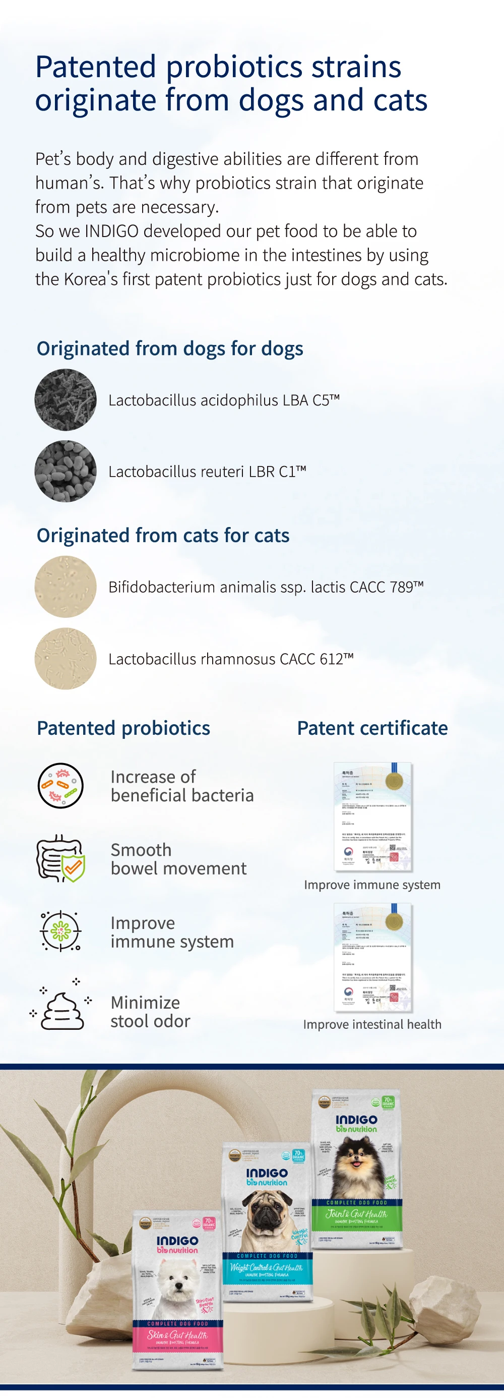 [osp] Indigo Bionutrition Organic And Functional Dry Dog Food (joint,Skin,Weight Control) High