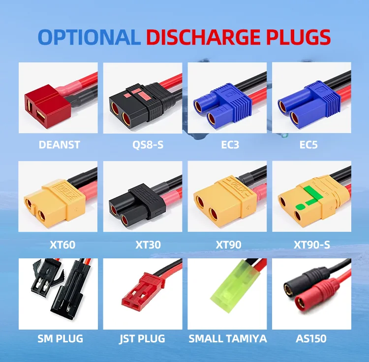 FPV Drone Battery 6500mAh 22.2V 50/100C 6S HV Lipo Battery Pack for FPV RC UAV & Car Fast Delivery Lipo Battery Pack