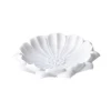 as per image