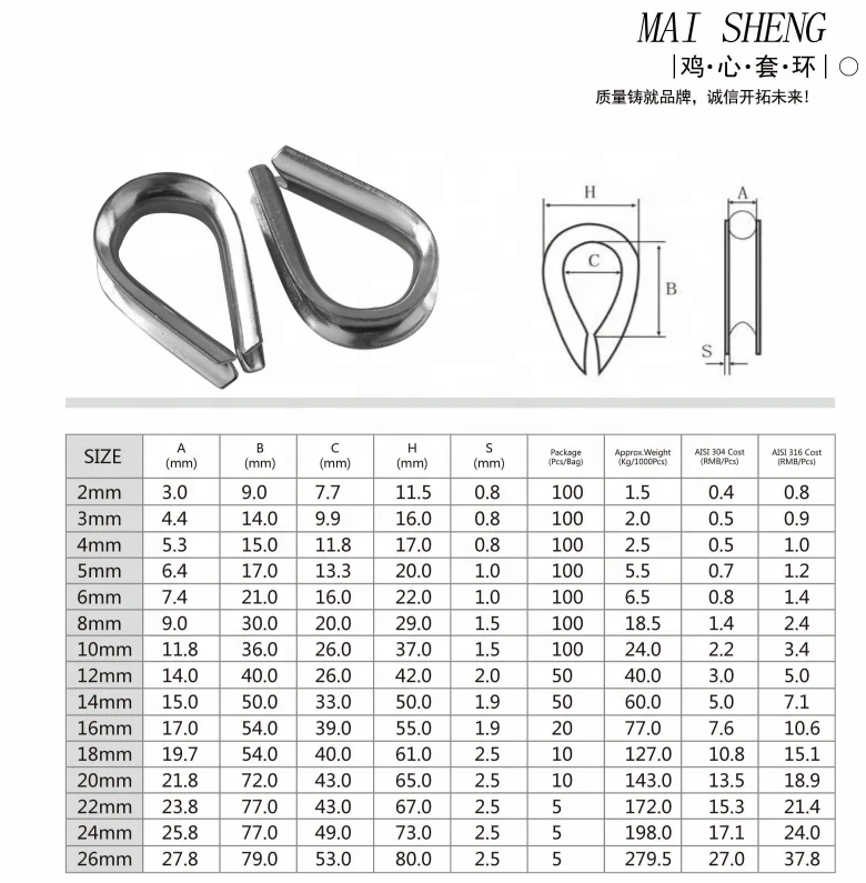 Us Standard Type Polished Stainless Steel Rigging Wire Rope Thimble 304