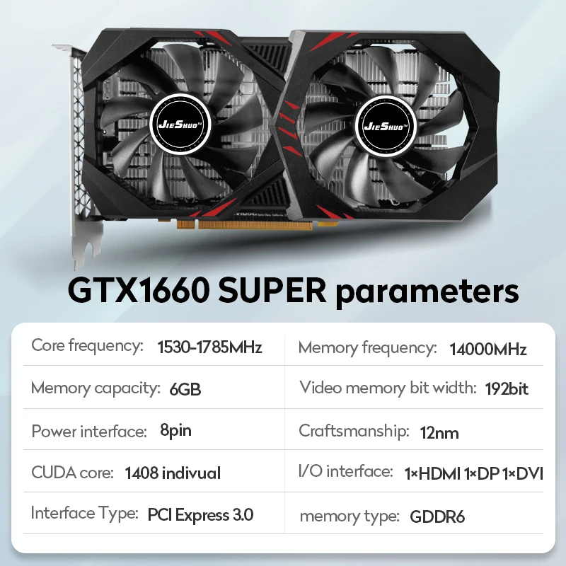 Gtx 1660 Cuda Cores Founders Edition Nvidia Geforce Gtx 1660 Cuda