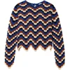 Style-7
