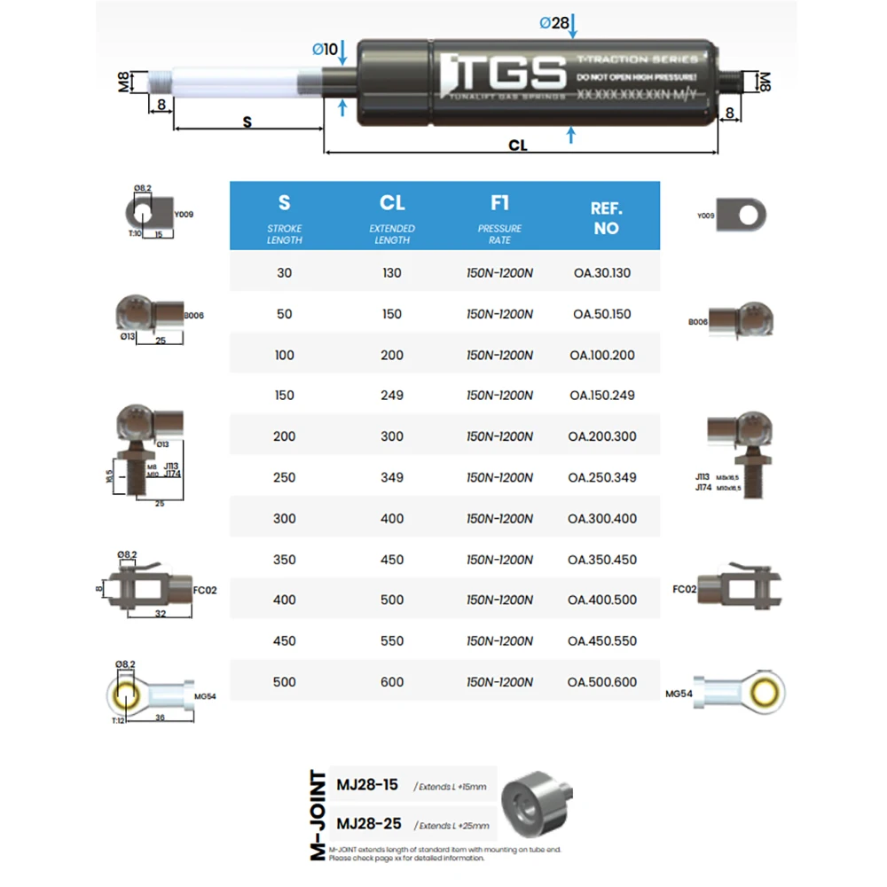 Pull Gas Springs - Reliable Support for Garbage Chute Lids
