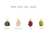 May, Jun, Jul, Aug